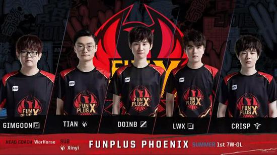 他奋斗的动 他奋斗的动