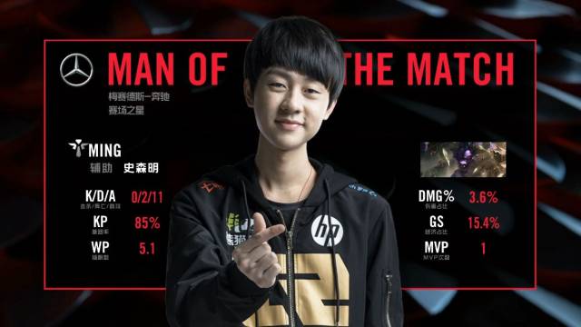 出场时间 出场时间