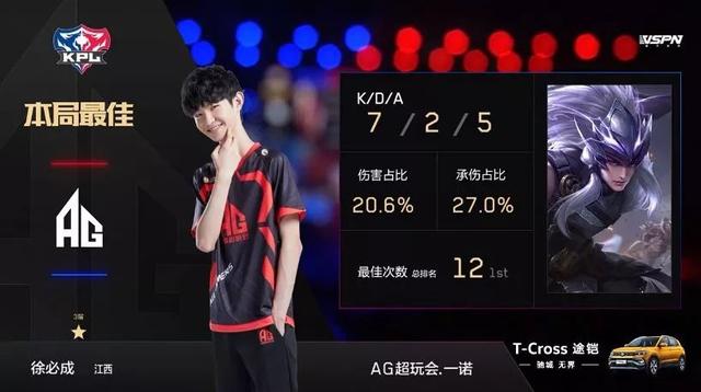 来的结果是 来的结果是